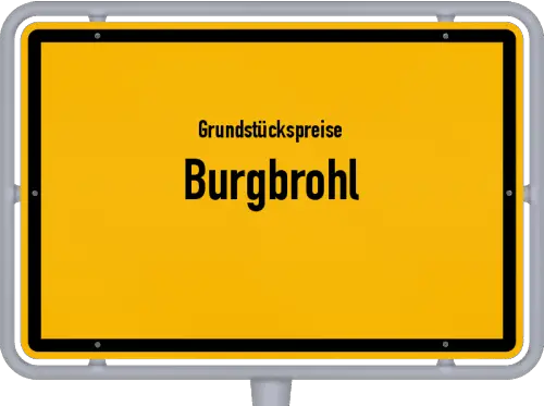 Grundstückspreise Burgbrohl - Ortsschild von Burgbrohl
