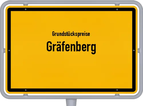 Grundstückspreise Gräfenberg - Ortsschild von Gräfenberg