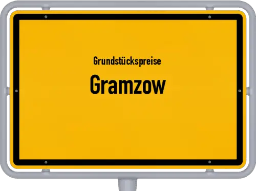 Grundstückspreise Gramzow - Ortsschild von Gramzow