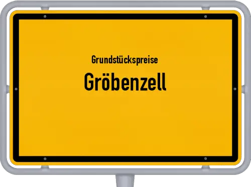 Grundstückspreise Gröbenzell - Ortsschild von Gröbenzell