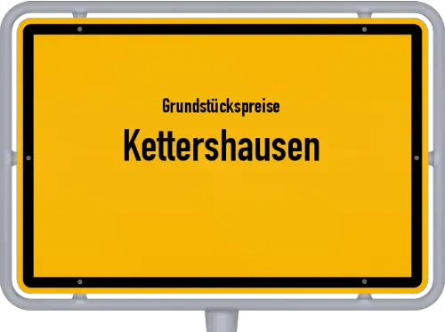 Grundstückspreise Kettershausen - Ortsschild von Kettershausen