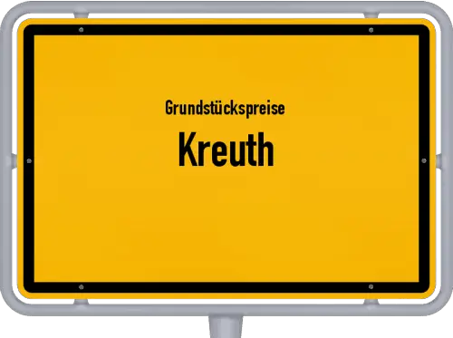 Grundstückspreise Kreuth - Ortsschild von Kreuth