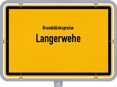 Grundstückspreise Langerwehe - Ortsschild von Langerwehe