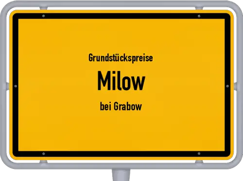 Grundstückspreise Milow (bei Grabow) - Ortsschild von Milow (bei Grabow)