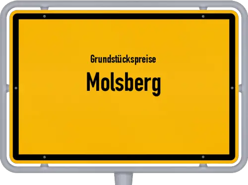 Grundstückspreise Molsberg - Ortsschild von Molsberg