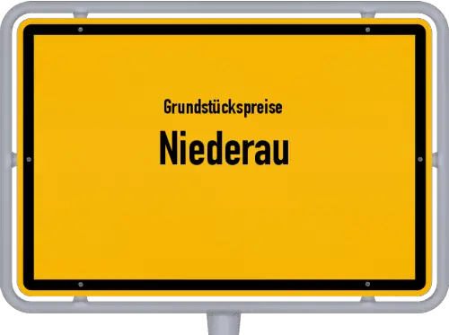 Grundstückspreise Niederau - Ortsschild von Niederau