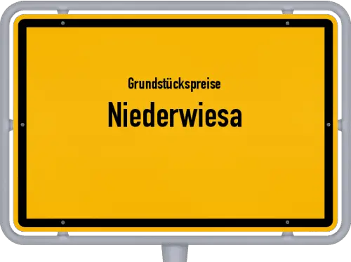 Grundstückspreise Niederwiesa - Ortsschild von Niederwiesa