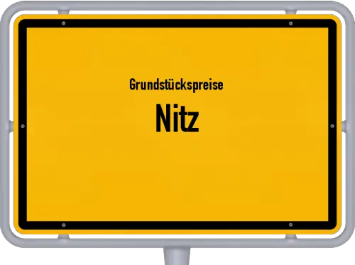 Grundstückspreise Nitz - Ortsschild von Nitz